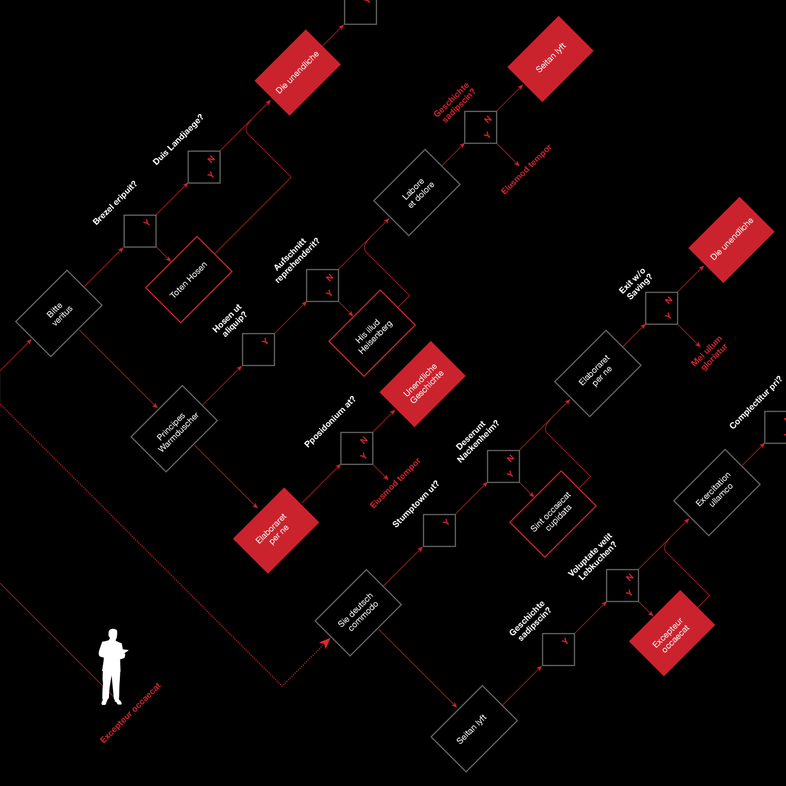 https://tangible.co/wp-content/uploads/img-case-study-verizon-flow.png